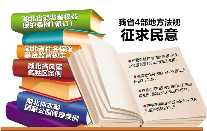 宁夏率先在全国出台这件地方性法规让“”不再“任性”！