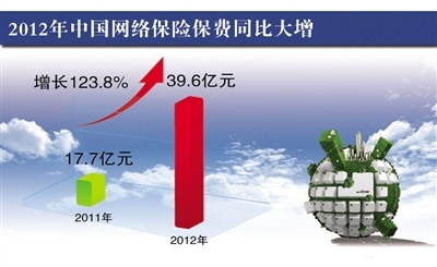 新能源行业中报业绩多点开花供需格局逐步优化可期