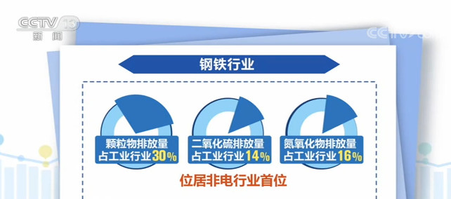 共同打造更具竞争力的产业生态